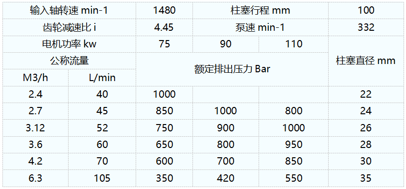 反應(yīng)釜清洗機(jī)