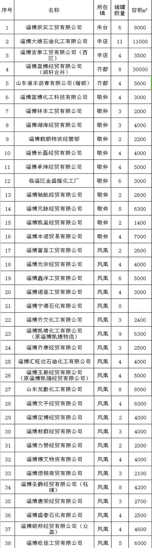 未標(biāo)題-1