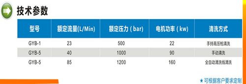 鋁模參數(shù)